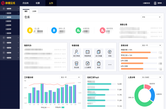 雙十一訂單暴增，神州控股科捷KingKooData智慧化解用工難題
